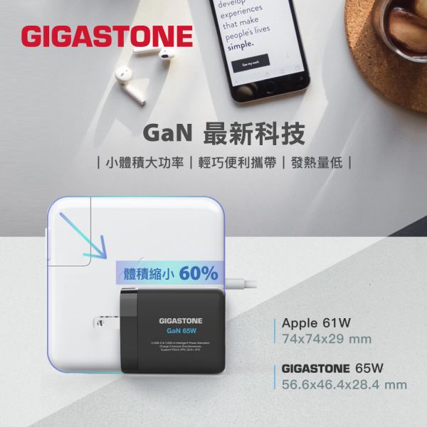 GIGASTONE 65W PRO GaN氮化鎵 三孔充電器 PD-7650NW｜適合 iPhone17/三星/安卓手機/平板/Mac筆電｜1年保固 PD-7650NW GaN 65W 氮化鎵 Type-C 三孔 急速 快充 充電器
充電頭