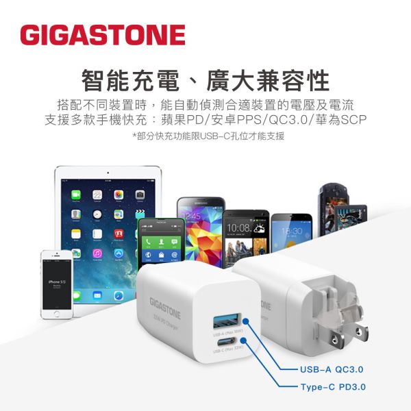 GIGASTONE 33W Type-C 雙孔快充電器 PD-6330W｜適用 iPhone/iPad/安卓手機/Type-C 快充頭｜1年保固 GIGASTONE,33W快充,PD快充,PD3.0,USB-C快充頭,USB-A快充,雙孔充電器,雙口快充,小型快充頭,折疊插頭,迷你充電器,iPhone快充,iPhone17快充,iPhone16充電器,iPad快速充電,Samsung快充,Huawei快充,ASUS快充,PPS快充,QC3.0快充,QC4.0快充,多國安規,BSMI認證,FCC認證,旅行充電器,全球電壓充電器,100-240