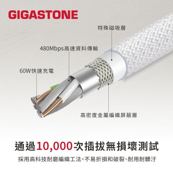 GIGASTONE 磁吸編織 60W Type-C to C傳輸線｜適用 iPhone/iPad/三星/筆電/華為/Type-C 裝置/平板快充充電線 GIGASTONE 磁吸編織 60W Type-C to C傳輸線｜適用 iPhone/iPad/三星/筆電/華為/Type-C 裝置/平板快充充電線