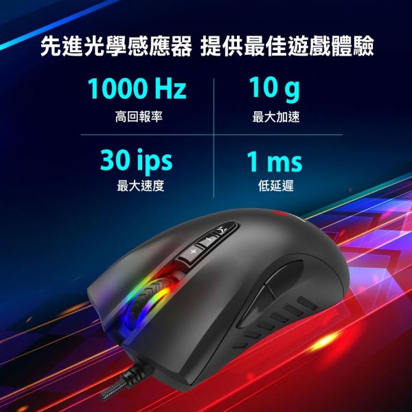 GIGASTONE GM-X031 RGB 高耐用電競滑鼠｜入門款 / 3200 DPI / 自訂按鍵8個 / 遊戲巨集 / 多段DPI調整 Gigastone,原相PMW高階感應器,遊戲體驗,最高16000 DPI,400 IPS,加速度50g,槍戰,團隊競技,遊戲使用