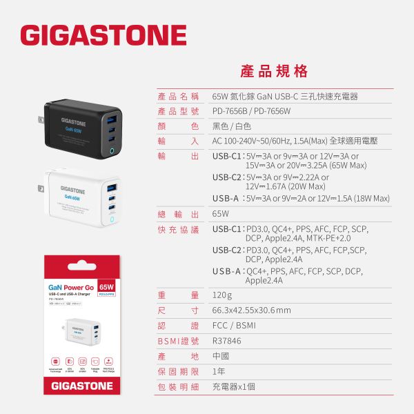 GIGASTONE 65W GaN氮化鎵三孔充電器 PD-765系列｜適合 iPhone17/三星/安卓手機/平板/Mac筆電｜1年保固 GIGASTONE,65W快充,GaN氮化鎵,氮化鎵充電器,多孔充電器,三孔充電器,2C1A充電頭,USB-C快充,USB-A快充,PD3.0快充,PPS快充,QC4.0快充,MacBook充電器,iPhone快充頭,iPad快速充電,三星45W快充,Galaxy閃電快充2.0,Huawei快充,ASUS快充,Switch充電器,100W 5A線材,折疊插頭,迷你快充頭,小體積大功率,旅行充電器,