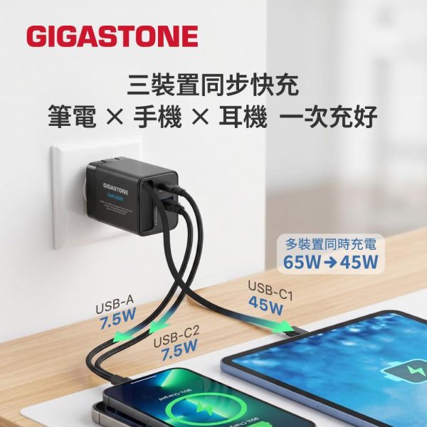 GIGASTONE 65W GaN氮化鎵 自帶線雙孔充電器｜適用iPhone 三星手機 筆電 TypeC 快充頭｜1年保固 GIGASTONE 65W GaN氮化鎵 自帶線雙孔充電器｜適用iPhone 三星手機 筆電 TypeC 快充頭｜1年保固