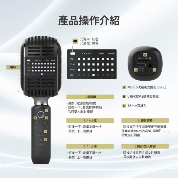 GIGASTONE 復古無線藍牙麥克風 KMH-9550｜日本銷售第一カラオケマイク/卡拉OK唱歌/雙人對唱TWS/喇叭音響/平板手機 Gigastone,KMH-9550,內建喇叭,TWS,雙人歡唱,八種混音,切換原伴唱,唱歌APP,手機平板,復古無線藍牙麥克風,復古麥克風