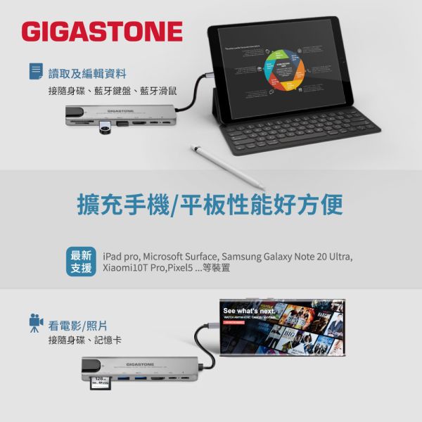 GIGASTONE 八合一 USB-C 多功能集線器 Hub｜支援4K影像 / 100W 快充 / USB 擴充 / 讀卡機 /標準網路接口 Gigastone HUB-P870,  HUB-P870,  Type-C, 100W輸入, Switch, 手機轉大螢幕, 4K, 高畫質, 7合1, 多功能, PD充電, Type-C HUB集線器,  HUB, 集線器, USB, USB HUB,
