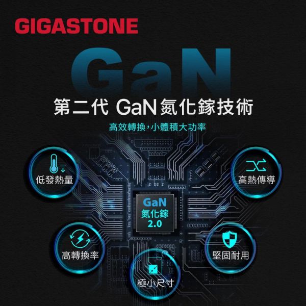 GIGASTONE  45W GaN氮化鎵 雙孔充電器｜適用iPhone Neo筆電 平板 Type-C PD快充 一年保固 GIGASTONE 45W GaN氮化鎵 雙孔充電器 PD-6450W｜適用iPhone Neo筆電 平板 Type-C PD快充 一年保固