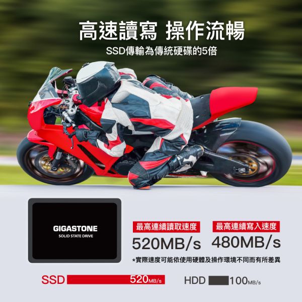 GIGASTONE 2.5吋固態硬碟 SATA III 內接式 SSD | 4TB/1TB/500GB/250GB 最高520MB/s GIGASTONE 2.5吋固態硬碟 SATA III 內接式 SSD | 4TB/1TB/500GB/250GB 最高520MB/s