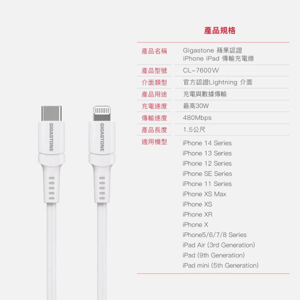 GIGASTONE Type-C to Lightning PD快充 MFi蘋果認證傳輸線 1.5m CL-7600W ｜適合 iPhone14/13/12/11充電 GIGASTONE Type-C to Lightning PD快充 MFi蘋果認證傳輸線 1.5m CL-7600W ｜適合 iPhone14/13/12/11充電
