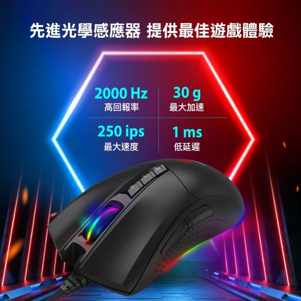 GIGASTONE GM-X041 RGB 高耐用電競滑鼠｜進階款 / 12000 DPI / 自訂按鍵8個 / 遊戲巨集 / 合金底座 Gigastone,原相PMW高階感應器,遊戲體驗,最高16000 DPI,400 IPS,加速度50g,槍戰,團隊競技,遊戲使用