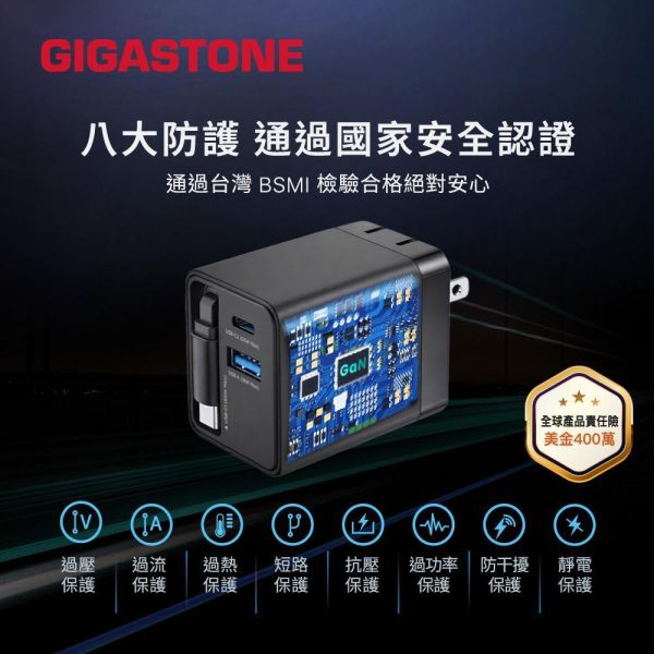 GIGASTONE 65W GaN氮化鎵 自帶線雙孔充電器｜適用iPhone 三星手機 筆電 TypeC 快充頭｜1年保固 GIGASTONE 65W GaN氮化鎵 自帶線雙孔充電器｜適用iPhone 三星手機 筆電 TypeC 快充頭｜1年保固