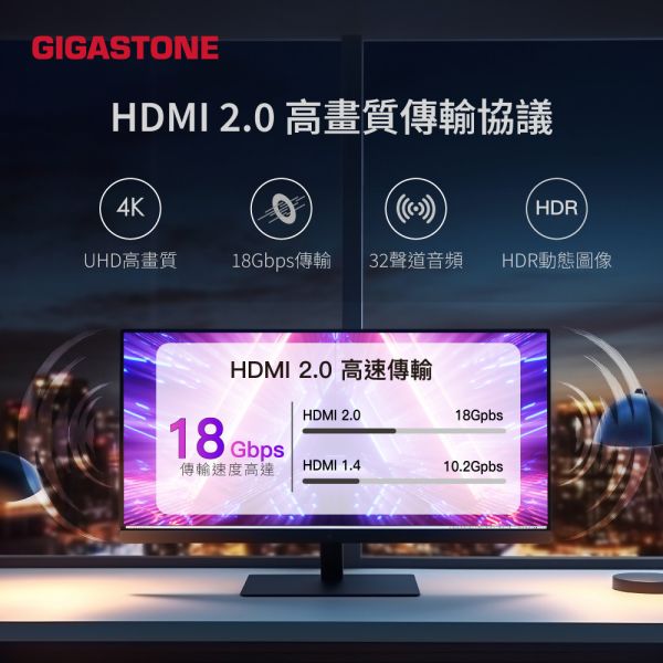 GIGASTONE Type-C to HDMI 2.0 公對母 4K螢幕轉接器｜ HDR影像 / Netflix，Disney+投影｜適合 iPhone17 手機 / MacBook / 筆電 ｜一年保固 GIGASTONE Type-C to HDMI 2.0 公對母 4K螢幕轉接器｜ HDR影像 / Netflix,Disney+投影｜適合 iPhone17 手機 / MacBook / 筆電 ｜一年保固