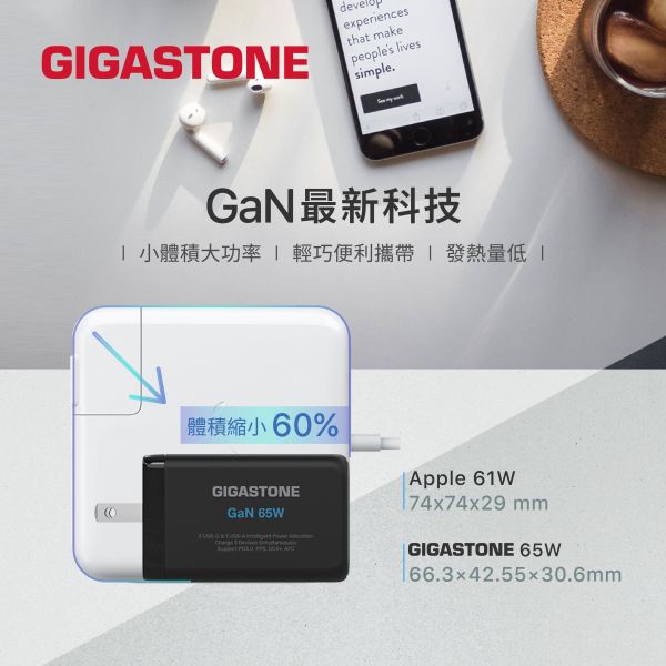 GIGASTONE 65W GaN氮化鎵三孔充電器 PD-765系列｜適合 iPhone17/三星/安卓手機/平板/Mac筆電｜1年保固 GIGASTONE,65W快充,GaN氮化鎵,氮化鎵充電器,多孔充電器,三孔充電器,2C1A充電頭,USB-C快充,USB-A快充,PD3.0快充,PPS快充,QC4.0快充,MacBook充電器,iPhone快充頭,iPad快速充電,三星45W快充,Galaxy閃電快充2.0,Huawei快充,ASUS快充,Switch充電器,100W 5A線材,折疊插頭,迷你快充頭,小體積大功率,旅行充電器,