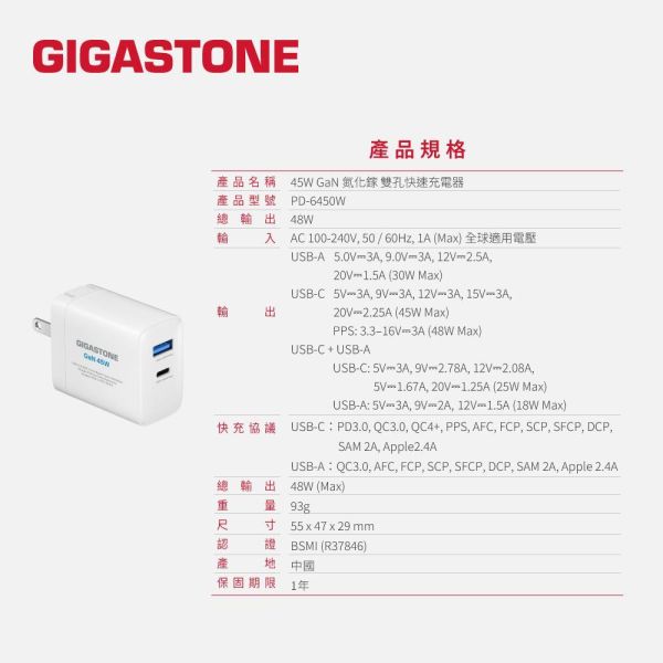 GIGASTONE  45W GaN氮化鎵 雙孔充電器｜適用iPhone Neo筆電 平板 Type-C PD快充 一年保固 GIGASTONE 45W GaN氮化鎵 雙孔充電器 PD-6450W｜適用iPhone Neo筆電 平板 Type-C PD快充 一年保固