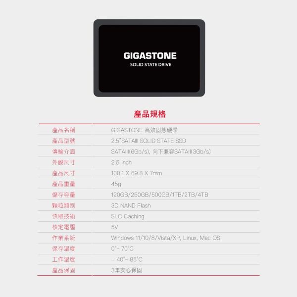 GIGASTONE 2.5吋固態硬碟 SATA III 內接式 SSD | 4TB/1TB/500GB/250GB 最高520MB/s GIGASTONE 2.5吋固態硬碟 SATA III 內接式 SSD | 4TB/1TB/500GB/250GB 最高520MB/s