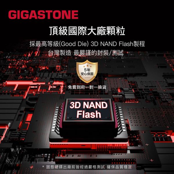 GIGASTONE 電競固態硬碟 SSD M.2 NVMe PCIe Gen4｜500GB/1TB/2TB 7000MB/s 適用筆電/桌機 PCle Gen3 SSD GT6470 2TB