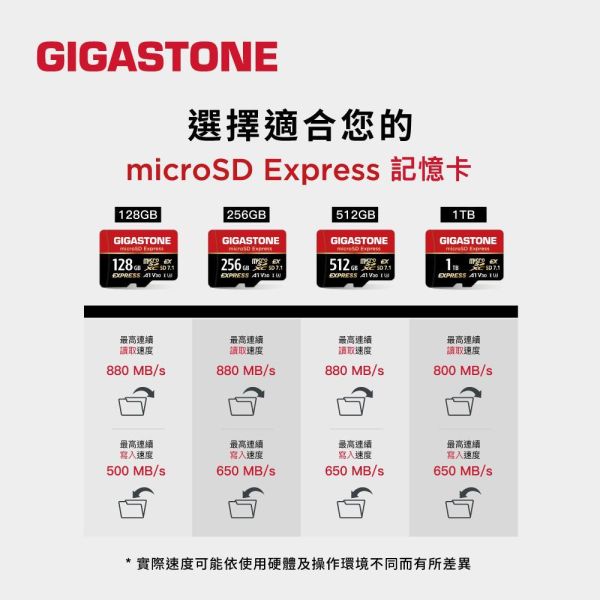 GIGASTONE Express 高階遊戲記憶卡 A1 V30｜五年資料救援系列，適用 Nintendo Switch 2，附SD轉接卡 GIGASTONE microSD 記憶卡、Switch 2 記憶卡、Nintendo Switch 2 記憶卡、Express 記憶卡、880MB/s 高速記憶卡、4K 記憶卡、4K UHD 錄影記憶卡、Camera Pro 記憶卡、A1 記憶卡、V30 記憶卡、U3 記憶卡、UHS-I 記憶卡、microSDXC 記憶卡、免費資料救援記憶卡、五年保固記憶卡、MIT 台灣製記憶卡、防水防震記憶卡