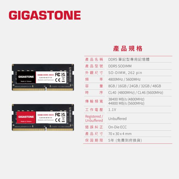 GIGASTONE DDR5 筆記型記憶體 4800/5600MHz｜16GB/32GB 台灣製造  RAM 支援 Intel/AMD/iMac 筆電 DDR5 SO-DIMM, 262 pin 1.1V 16GB / 32GB Single Channel Dual Channel Unbuffered On-Die ECC CL40 原生 38,400MB/s PC5-38400
