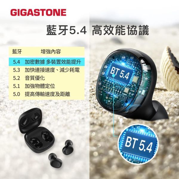 GIGASTONE 藍牙5.4 IPX4 真無線藍牙耳機｜遊戲低延遲/藍芽耳機/抗噪真無線/防水 Gigastone TM1 , ENC,ANC抗噪, 真無線藍牙耳機、藍牙耳機、TWS 藍牙耳機、無線耳機、藍牙 5.4 耳機、入耳式藍牙耳機、Hi-Fi 藍牙耳機