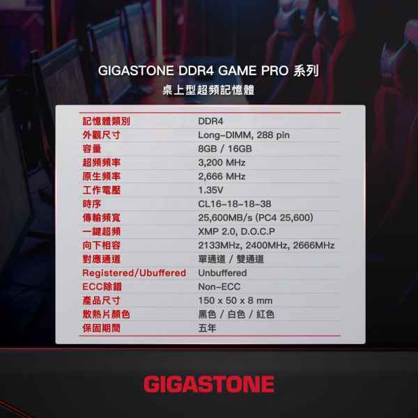 GIGASTONE DDR4 GAME PRO 電競記憶體｜XMP超頻 台灣製造 支援 Intel/AMD 平台 GIGASTONE, DDR4 GAME PRO, 桌機記憶體, DDR4 無緩衝, Non-ECC 記憶體, 3200MHz DDR4, CL16-18-18-38, PC4-25600, 長條 DIMM 288-pin, 黑色散熱片, 白色散熱片, XMP 2.0, D.O.C.P, 單通道, 雙通道, 超頻記憶體, 電競記憶體, 桌機升級, DIY 安裝, 1.35V 工作電壓, 向下相容,