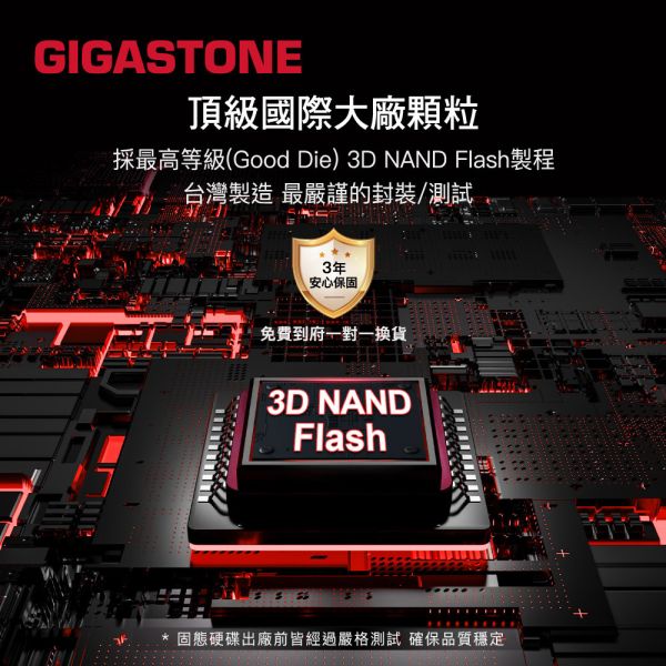 GIGASTONE 電競固態硬碟 M.2 NVMe PCIe Gen3  內接式SSD｜500GB/1TB/2TB/4TB 最高3400MB/s GIGASTONE 電競固態硬碟 M.2 NVMe PCIe Gen3 內接式SSD｜500GB/1TB/2TB/4TB 最高3400MB/s