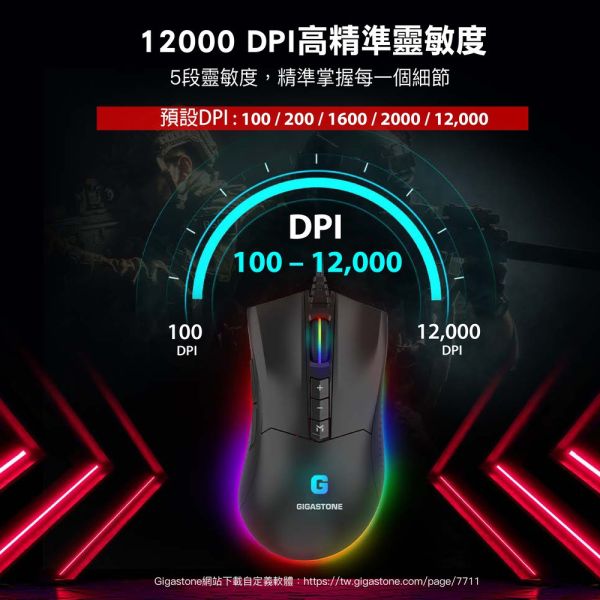 GIGASTONE GM-X041 RGB 高耐用電競滑鼠｜進階款 / 12000 DPI / 自訂按鍵8個 / 遊戲巨集 / 合金底座 Gigastone,原相PMW高階感應器,遊戲體驗,最高16000 DPI,400 IPS,加速度50g,槍戰,團隊競技,遊戲使用