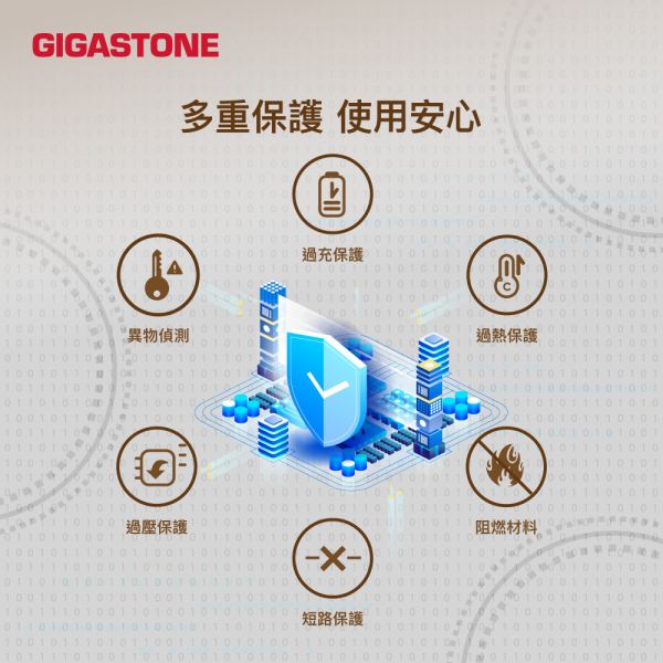 三合一 23W折疊式磁吸無線充電座 WP-9330G(MagSafe快充) Gigastone,無線充電盤,充電盤,iPhone,無線充電,Airpods,Apple Watch,Apple,Android,20W,15W,5W,Wireless,無線充電座,亞果,Adam store,adam