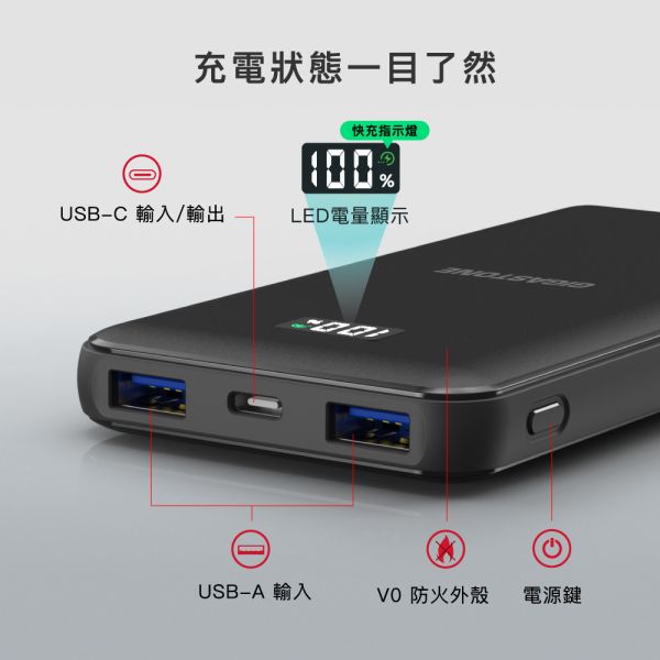 GIGASTONE 20W 雙向快充行動電源 10000mAh PB-7113B｜適用 iPhone/手機/Type-C PD行動充/PD3.0/QC4.0/台美日安規認證 Gigastone PB-7113B, PB-7113B, QC4.0, PD3.0, 10000mAh, 同時充三裝置