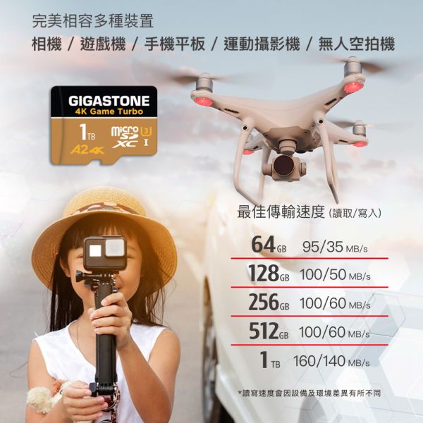 GIGASTONE 4K 資料救援高速記憶卡 A2 U3 microSD UHS-I｜五年資料救援系列，適用 Switch，專業攝影，檔案儲存， 附SD轉接卡 GIGASTONE 4K 資料救援高速記憶卡 A2 U3 microSD UHS-I 1TB/512GB/256GB/128GB/64GB｜五年資料救援系列,適用 Switch,專業攝影,檔案儲存, 附SD轉接卡