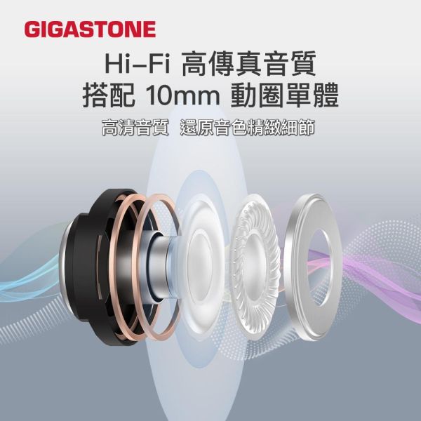 GIGASTONE 藍牙5.4 IPX4 真無線藍牙耳機｜遊戲低延遲/藍芽耳機/抗噪真無線/防水 Gigastone TM1 , ENC,ANC抗噪, 真無線藍牙耳機、藍牙耳機、TWS 藍牙耳機、無線耳機、藍牙 5.4 耳機、入耳式藍牙耳機、Hi-Fi 藍牙耳機