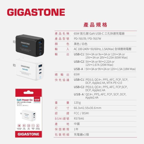 GIGASTONE 65W Max GaN氮化鎵三孔充電器 PD-7657｜散熱加強 適合 iPhone17/三星/安卓手機/平板/Mac筆電｜1年保固 GIGASTONE,65W快充,GaN氮化鎵,氮化鎵充電器,多孔充電器,三孔充電器,2C1A充電頭,USB-C快充,USB-A快充,PD3.0快充,PPS快充,QC4.0快充,MacBook充電器,iPhone快充頭,iPad快速充電,三星45W快充,Galaxy閃電快充2.0,Huawei快充,ASUS快充,Switch充電器,100W 5A線材,折疊插頭,迷你快充頭,小體積大功率,旅行充電器,