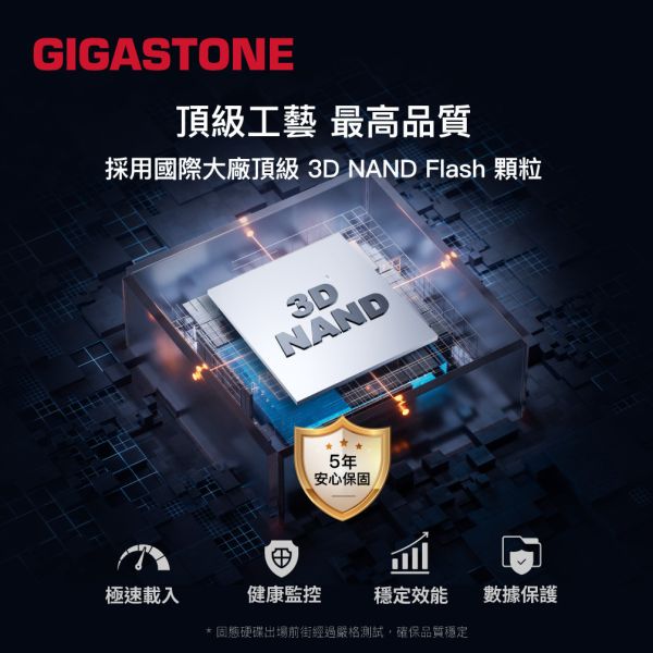 GIGASTONE Type-C雙介面固態硬碟 外接式 SSD｜1TB/512GB/256GB 最高500MB/s｜iPhone17/Mac/筆電適用 GIGASTONE Type-C雙介面固態硬碟 外接式 SSD｜1TB/512GB/256GB 最高500MB/s｜iPhone17/Mac/筆電適用