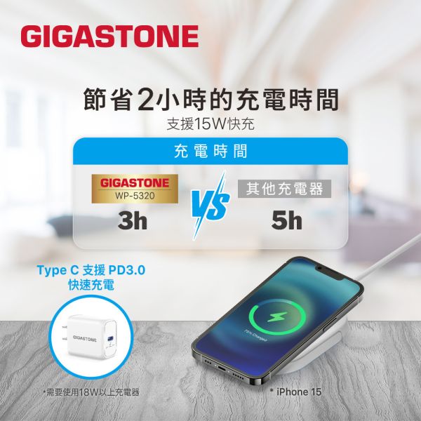 GIGASTONE 15W MagSafe 三合一磁吸無線充電盤 WP-5320W｜適用 iPhone/MagSafe/Apple Watch/耳機手機 Gigastone WP-5320, WP-5320W, QC3.0, Qi, 無線快充, 輕量,  充電盤, 相容, 15W, 無線快充充電盤, iPhone15
