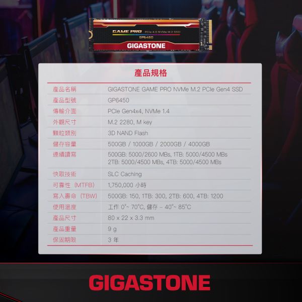 GIGASTONE 電競固態硬碟 M.2 NVMe PCIe Gen3 內接式SSD｜500GB/1TB/2TB/4TB 最高3400MB/s GIGASTONE 電競固態硬碟 M.2 NVMe PCIe Gen3 內接式SSD｜500GB/1TB/2TB/4TB 最高3400MB/s