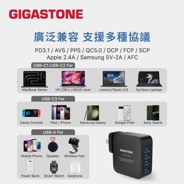 GIGASTONE 140W GaN 四孔充電器 PD-140B+CC-8801B｜附四國轉接頭＋收納包｜適合 iPhone17/MacBook/平板/安卓｜1年保固 GIGASTONE,140W快充,GaN氮化鎵,四孔充電器,3C1A,USB-C快充,USB-A快充,PD快充,PD3.1,PD3.0,PPS快充,QC快充,iPhone17快充,iPhone16充電器,MacBook充電器,筆電快充,雙筆電快充,240W編織線,Type-C編織線,5A快充線,旅行充電器,全球通用電壓100-240V,四國轉接頭,轉接插頭組,出國旅行充電器,收納包,旅用快充套組,