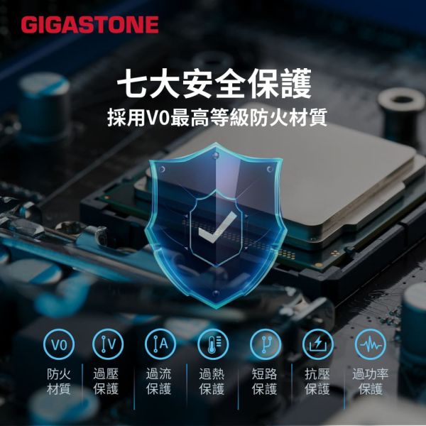 GIGASTONE 65W 二入組 超小型 雙孔車用充電器 PC-6500B｜適用iPhone/三星手機/iPad/TypeC PD快充 65W車充,雙孔車用充電器,PC-6500B,PD車充,Type-C快充車充,iPhone車充,三星手機車充,超小型車充,汽車快充充電器,車用USB充電器