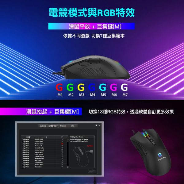 GIGASTONE GM-X031 RGB 高耐用電競滑鼠｜入門款 / 3200 DPI / 自訂按鍵8個 / 遊戲巨集 / 多段DPI調整 Gigastone,原相PMW高階感應器,遊戲體驗,最高16000 DPI,400 IPS,加速度50g,槍戰,團隊競技,遊戲使用