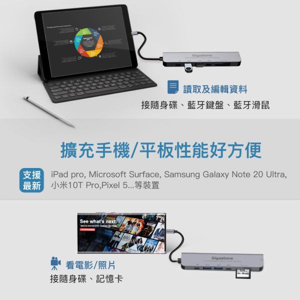 GIGASTONE 七合一Type-C集線器Hub|支援4K影像 / 100W 快充 / USB 擴充 / 讀卡機 Gigastone HUB-P7,  HUB-P7,  Type-C, 100W輸入, Switch, 手機轉大螢幕, 4K, 高畫質, 7合1, 多功能, PD充電, Type-C HUB集線器,  HUB, 集線器, USB, USB HUB,