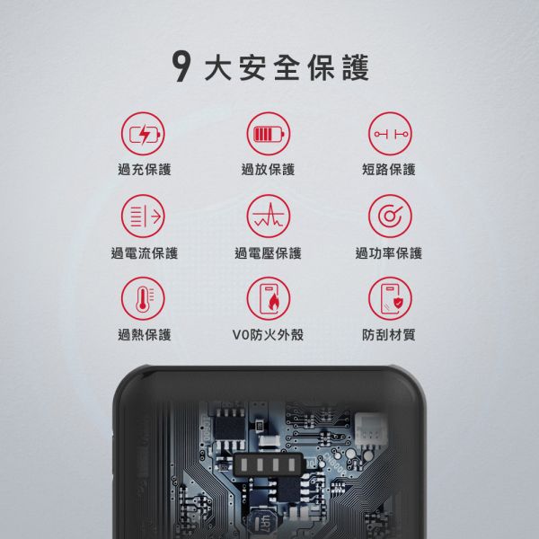 GIGASTONE 20W USB雙孔快充行動電源 10000mAh PB-7122｜支援 iPhone/手機/Type-C PD行動充/LED電量顯示 Gigastone,四段LED燈,BSMI,安規認證,
簡約輕薄,10000mAh,Type-c,行動電源,iPhone