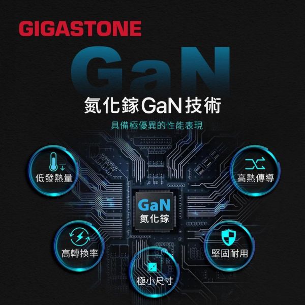 GIGASTONE 65W Max GaN氮化鎵三孔充電器 PD-7657｜散熱加強 適合 iPhone17/三星/安卓手機/平板/Mac筆電｜1年保固 GIGASTONE,65W快充,GaN氮化鎵,氮化鎵充電器,多孔充電器,三孔充電器,2C1A充電頭,USB-C快充,USB-A快充,PD3.0快充,PPS快充,QC4.0快充,MacBook充電器,iPhone快充頭,iPad快速充電,三星45W快充,Galaxy閃電快充2.0,Huawei快充,ASUS快充,Switch充電器,100W 5A線材,折疊插頭,迷你快充頭,小體積大功率,旅行充電器,