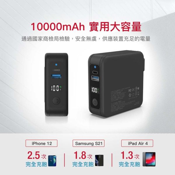 GIGASTONE 20W Qi無線旅充行動電源 10000mAh QP-10200B｜適用 iPhone17/三星/華為/華碩手機等裝置快充/自帶插頭 Gigastone,4合1,Qi,無線,旅充,行動電源,QP-10200B,USB,Type-C,10000mAh,PD3.0,無線充電,15W,Typec,大容量行動電源,Switch, Mac ,同時充電,iPhone13,FCC,BSMI,iPhone13,iPhone14