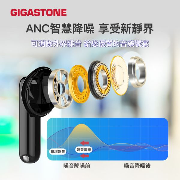 GIGASTONE 真無線藍牙降噪耳機藍牙 TAL1｜藍牙5.4 ANC主動降噪耳機/LED電量顯示/遊戲低延遲/抗噪真無線 真無線藍牙耳機,藍牙降噪耳機,TAL1,ANC主動降噪,低延遲遊戲耳機,抗噪耳機,無線藍牙耳機,LED電量顯示耳機,運動藍牙耳機,Type-C真無線耳機