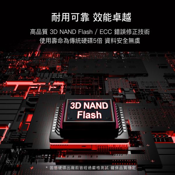 GIGASTONE 遊戲固態硬碟 TURBO 內接式 SSD 2.5吋 SATA｜1TB/512GB/256GB 最高560MB/s GIGASTONE 遊戲固態硬碟 TURBO 內接式 SSD 2.5吋 SATA｜1TB/512GB/256GB 最高560MB/s