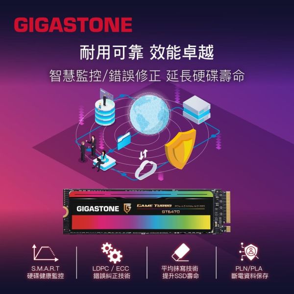 GIGASTONE 電競固態硬碟 SSD M.2 NVMe PCIe Gen4｜500GB/1TB/2TB 7000MB/s 適用筆電/桌機 PCle Gen3 SSD GT6470 2TB