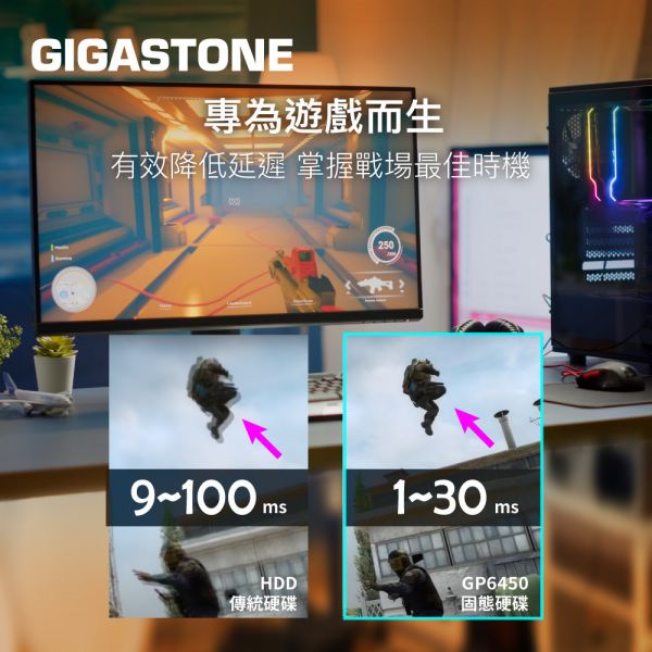 GIGASTONE 電競固態硬碟 M.2 NVMe PCIe Gen4 內接式SSD｜500GB/1TB/2TB 最高7000MB/s GIGASTONE 電競固態硬碟 M.2 NVMe PCIe Gen4 內接式SSD｜500GB/1TB/2TB 最高7000MB/s