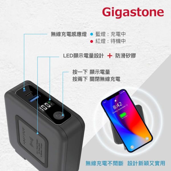 GIGASTONE 20W Qi無線旅充行動電源 10000mAh QP-10200B｜適用 iPhone17/三星/華為/華碩手機等裝置快充/自帶插頭 Gigastone,4合1,Qi,無線,旅充,行動電源,QP-10200B,USB,Type-C,10000mAh,PD3.0,無線充電,15W,Typec,大容量行動電源,Switch, Mac ,同時充電,iPhone13,FCC,BSMI,iPhone13,iPhone14