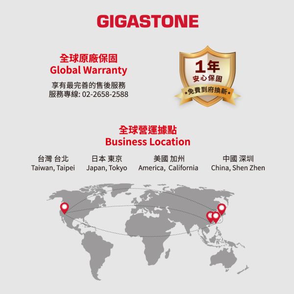 GIGASTONE 140W GaN 四孔充電器 PD-140B+CC-8801B｜附四國轉接頭＋收納包｜適合 iPhone17/MacBook/平板/安卓｜1年保固 GIGASTONE,140W快充,GaN氮化鎵,四孔充電器,3C1A,USB-C快充,USB-A快充,PD快充,PD3.1,PD3.0,PPS快充,QC快充,iPhone17快充,iPhone16充電器,MacBook充電器,筆電快充,雙筆電快充,240W編織線,Type-C編織線,5A快充線,旅行充電器,全球通用電壓100-240V,四國轉接頭,轉接插頭組,出國旅行充電器,收納包,旅用快充套組,