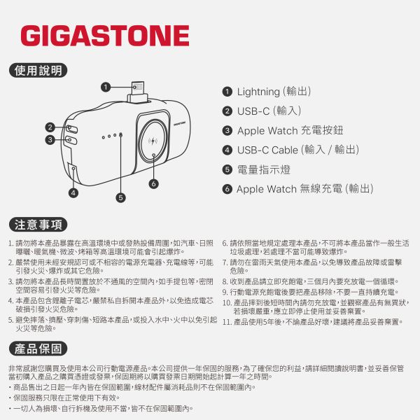 GIGASTONE 15W直插式口袋行動電源 5000mAh MP5000｜折疊接頭/自帶線/三合一行動電源/支援Iphone/藍牙耳機/Apple Watch 直插式行動電源,口袋行動電源,MP5000,15W快充行動電源,自帶線行動電源,三合一行動電源,iPhone行動電源,藍牙耳機充電,AppleWatch充電,5000mAh行動電源