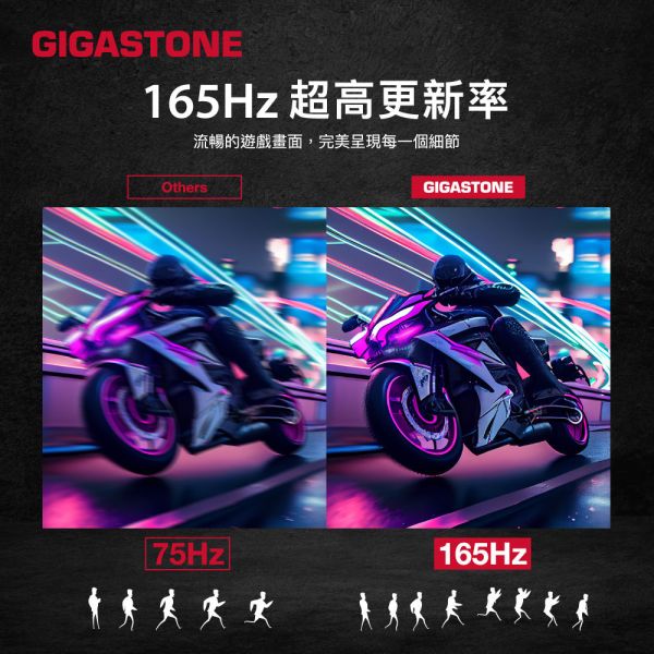GIGASTONE 24型 IPS 165Hz 電競螢幕｜FreeSync同步、雙喇叭、低藍光不閃屏、支援壁掛｜三年保固 Gigastone,螢幕,Monitor,IPS,FHD,護眼,極窄邊框,gaming,asus,rog,雷蛇,華碩,razer,msi,VESA壁掛,3年保固,電競螢幕