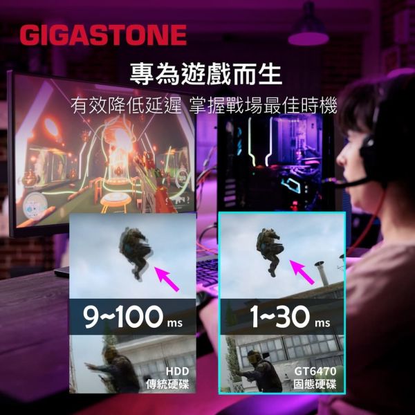 GIGASTONE 電競固態硬碟 SSD M.2 NVMe PCIe Gen4｜500GB/1TB/2TB 7000MB/s 適用筆電/桌機 PCle Gen3 SSD GT6470 2TB