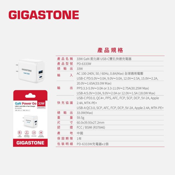 GIGASTONE 33W Plus GaN氮化鎵 雙孔快充電器 PD-6333｜適用 iPhone/iPad/三星/華為/華碩/安卓手機｜1年保固 GIGASTONE,33W快充,PD快充,PD3.0,USB-C快充頭,USB-A快充,雙孔充電器,雙口快充,小型快充頭,折疊插頭,迷你充電器,iPhone快充,iPhone17快充,iPhone16充電器,iPad快速充電,Samsung快充,Huawei快充,ASUS快充,PPS快充,QC3.0快充,QC4.0快充,多國安規,BSMI認證,FCC認證,旅行充電器,全球電壓充電器,100-240