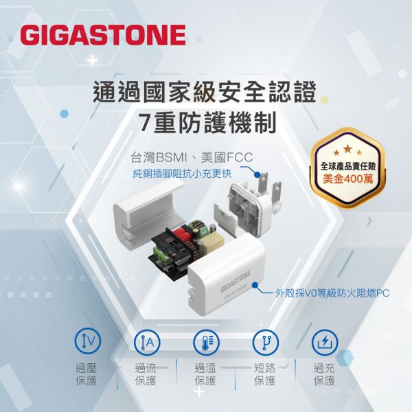 GIGASTONE 33W Type-C 雙孔快充電器 PD-6330W｜適用 iPhone/iPad/安卓手機/Type-C 快充頭｜1年保固 GIGASTONE,33W快充,PD快充,PD3.0,USB-C快充頭,USB-A快充,雙孔充電器,雙口快充,小型快充頭,折疊插頭,迷你充電器,iPhone快充,iPhone17快充,iPhone16充電器,iPad快速充電,Samsung快充,Huawei快充,ASUS快充,PPS快充,QC3.0快充,QC4.0快充,多國安規,BSMI認證,FCC認證,旅行充電器,全球電壓充電器,100-240